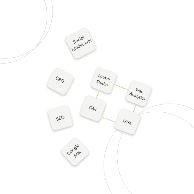 Data-Driven strategy